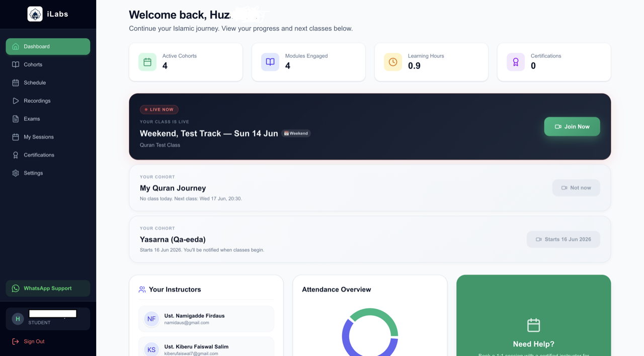 Your dashboard